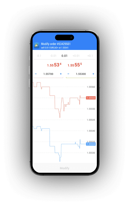 MetaTrader 4 on iPhone